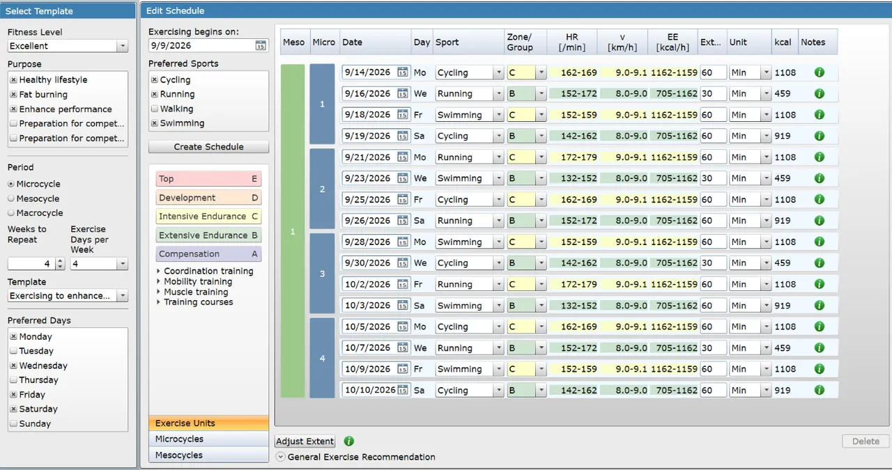 Trainingsplan in MetaSoft® Performance