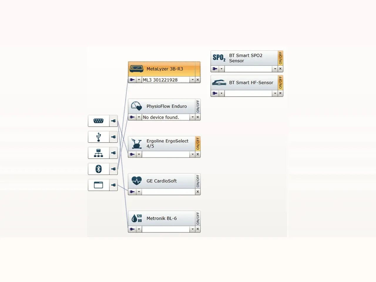 MetaSoft® Studio, Geräteverwaltung mit angebundenem METALYZER®, Ergometer, EKG und Sensoren
